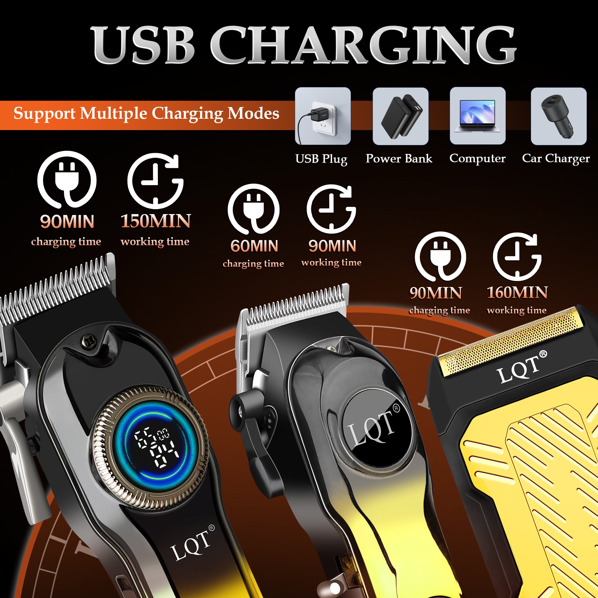 LQT Opulent Black-Gold Gradient Dual-Digital Clipper Grooming Kit