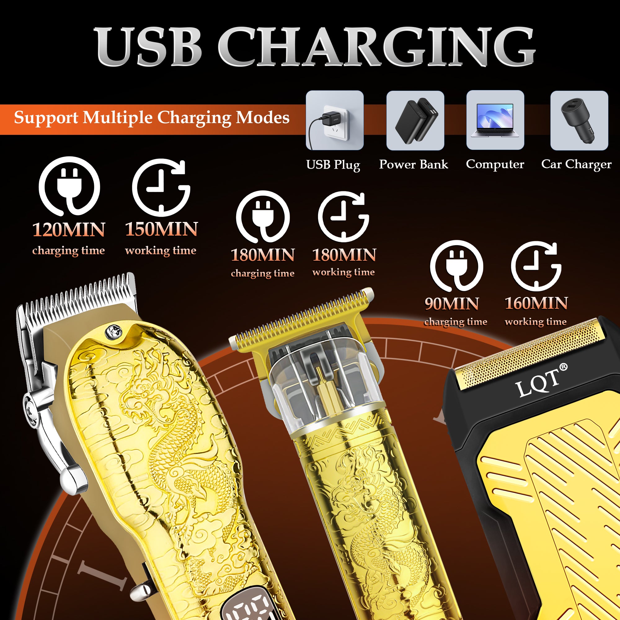 LQT Opulent Gilded Dragon-Embossed Digital Grooming Kit