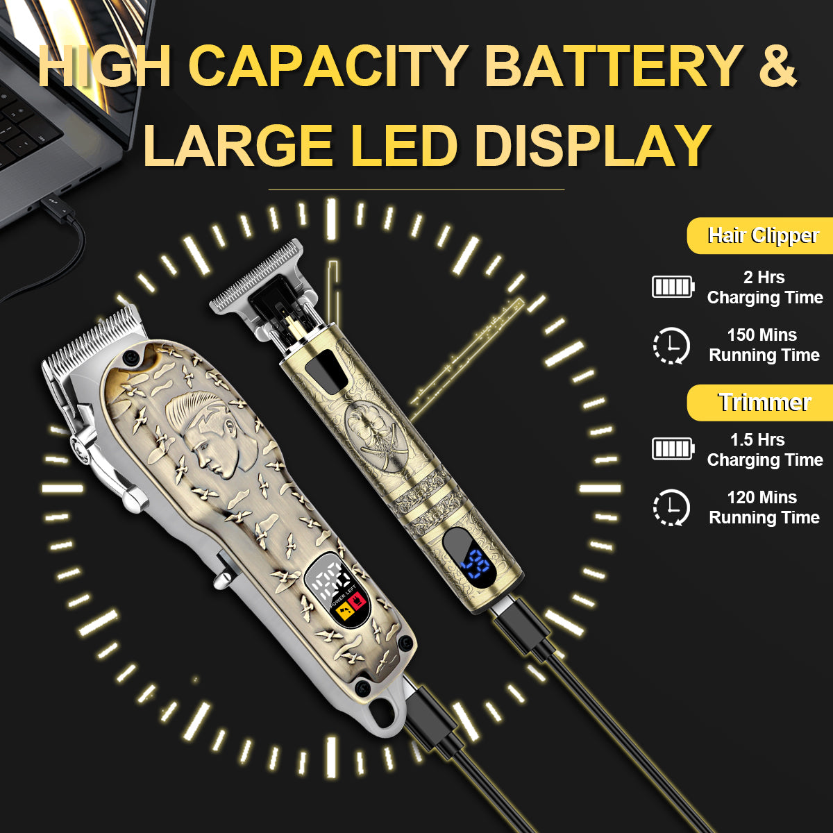 LQT Opulent Vintage-Bronze Stylist-Embossed Dual-Digital Clipper Grooming Kit