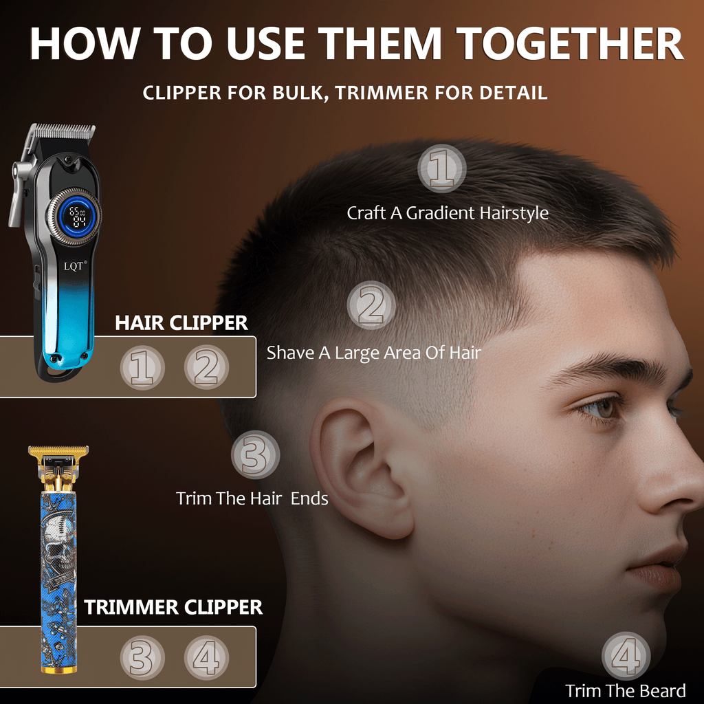 LQT Opulent Black-Blue Gradient Printed Digital Barber Grooming Kit