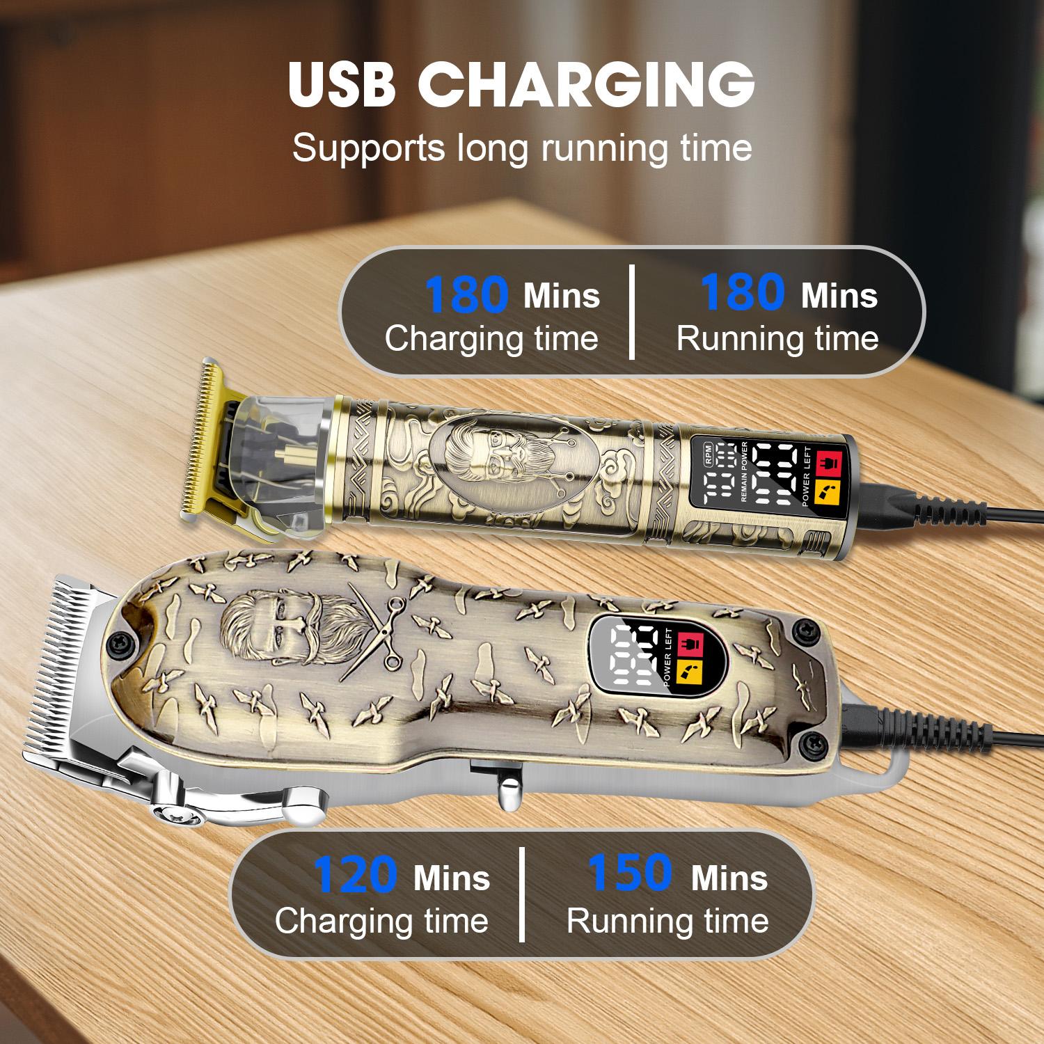 LQT Opulent Vintage-Bronze Stylist-Embossed Dual-Digital Clipper Grooming Kit