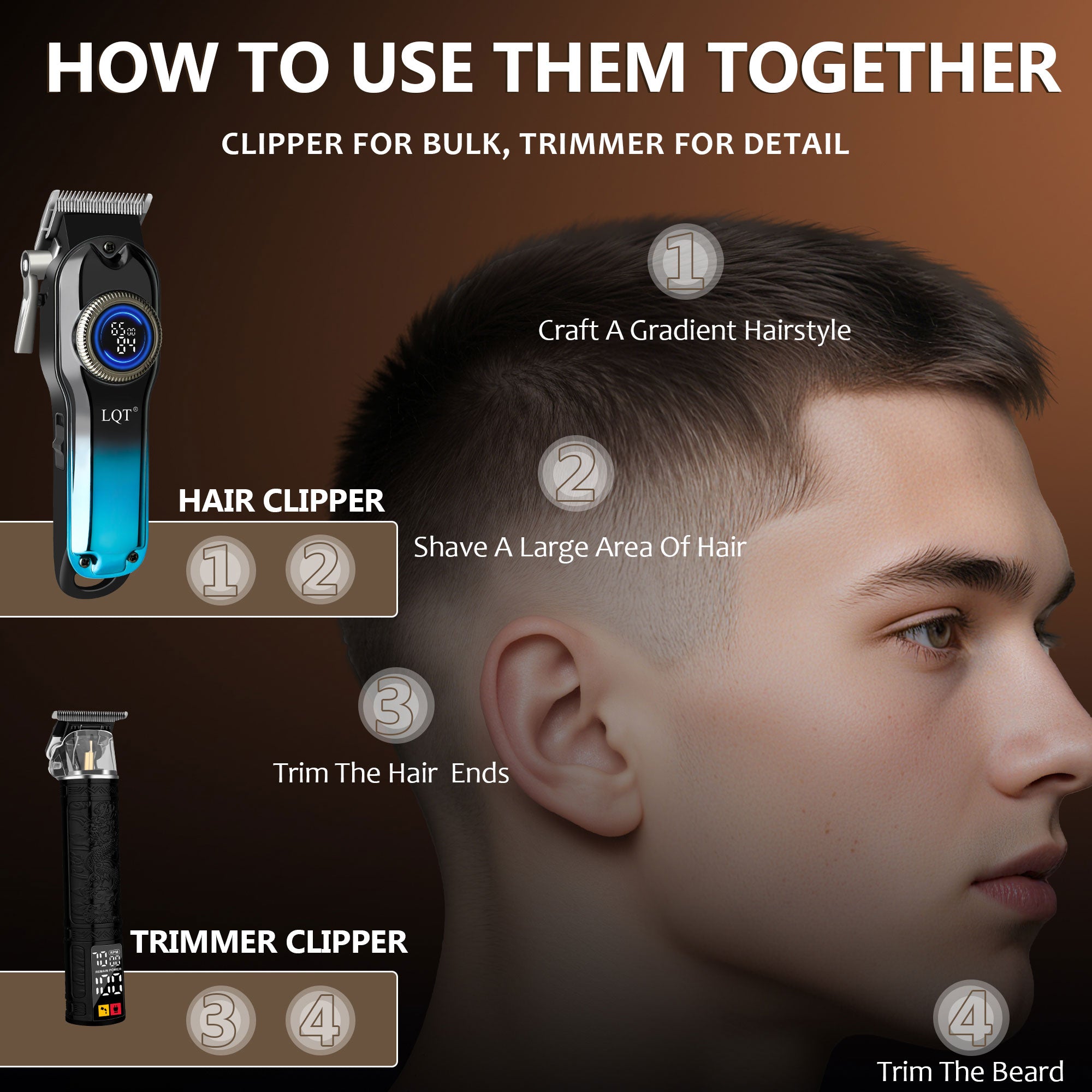 LQT Opulent Black-Blue Gradient Dragon-Texture Dual-Digital Clipper Grooming Kit