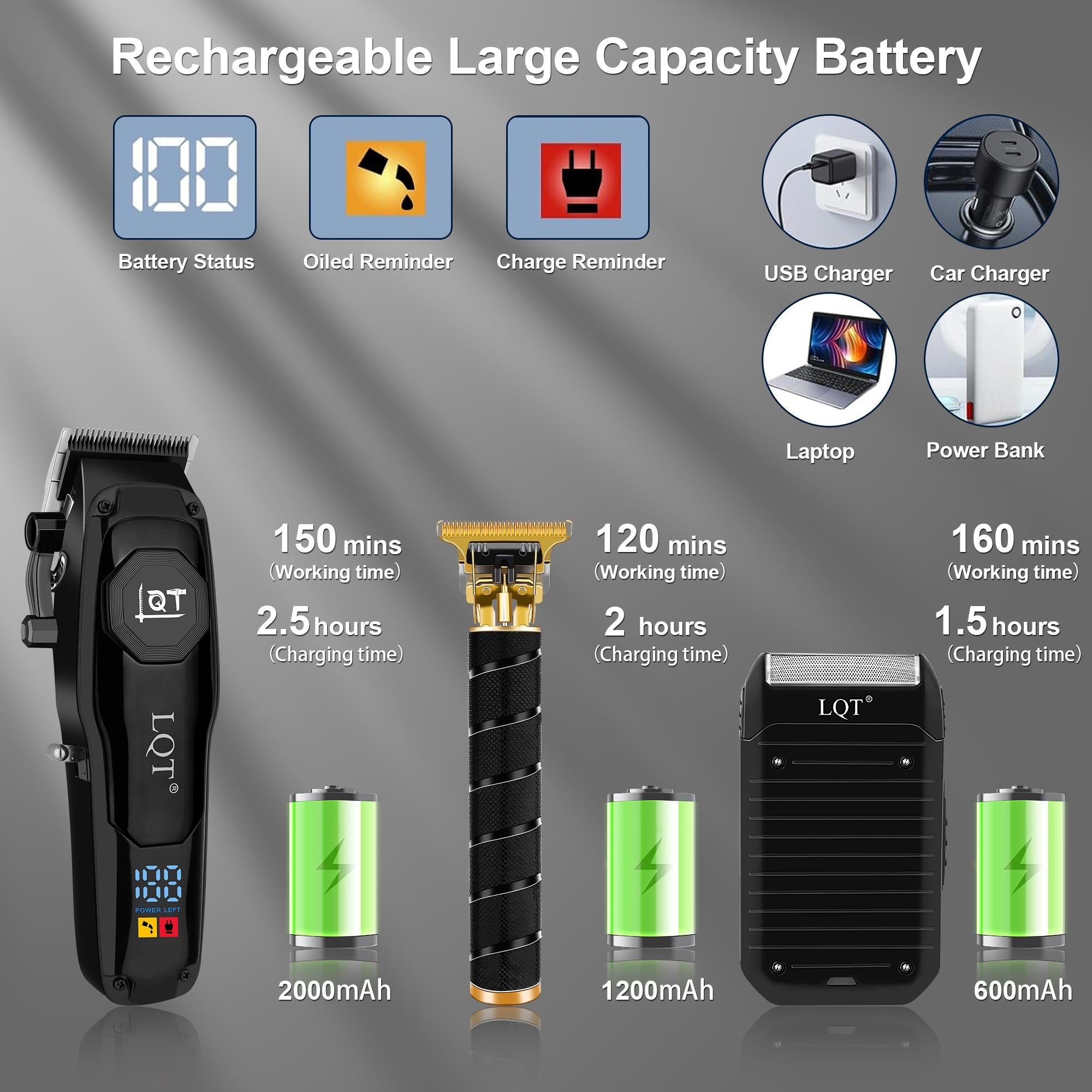 LQT Opulent Black Emblem Textured Professional Grooming Kit