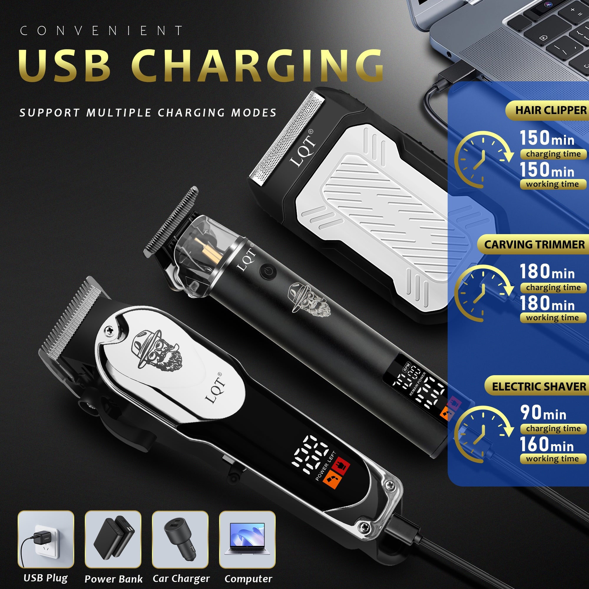 LQT Black-Silver Retro All-In-One Grooming Kit