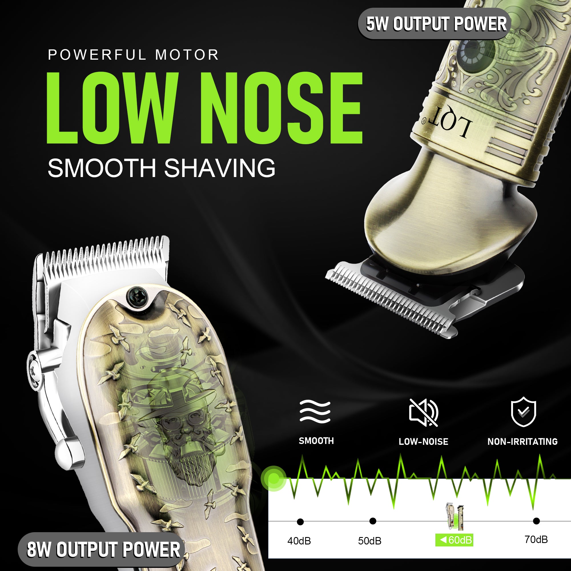 LQT Opulent Vintage-Bronze Gentleman-Embossed Full-Tool 6in1 Grooming Kit