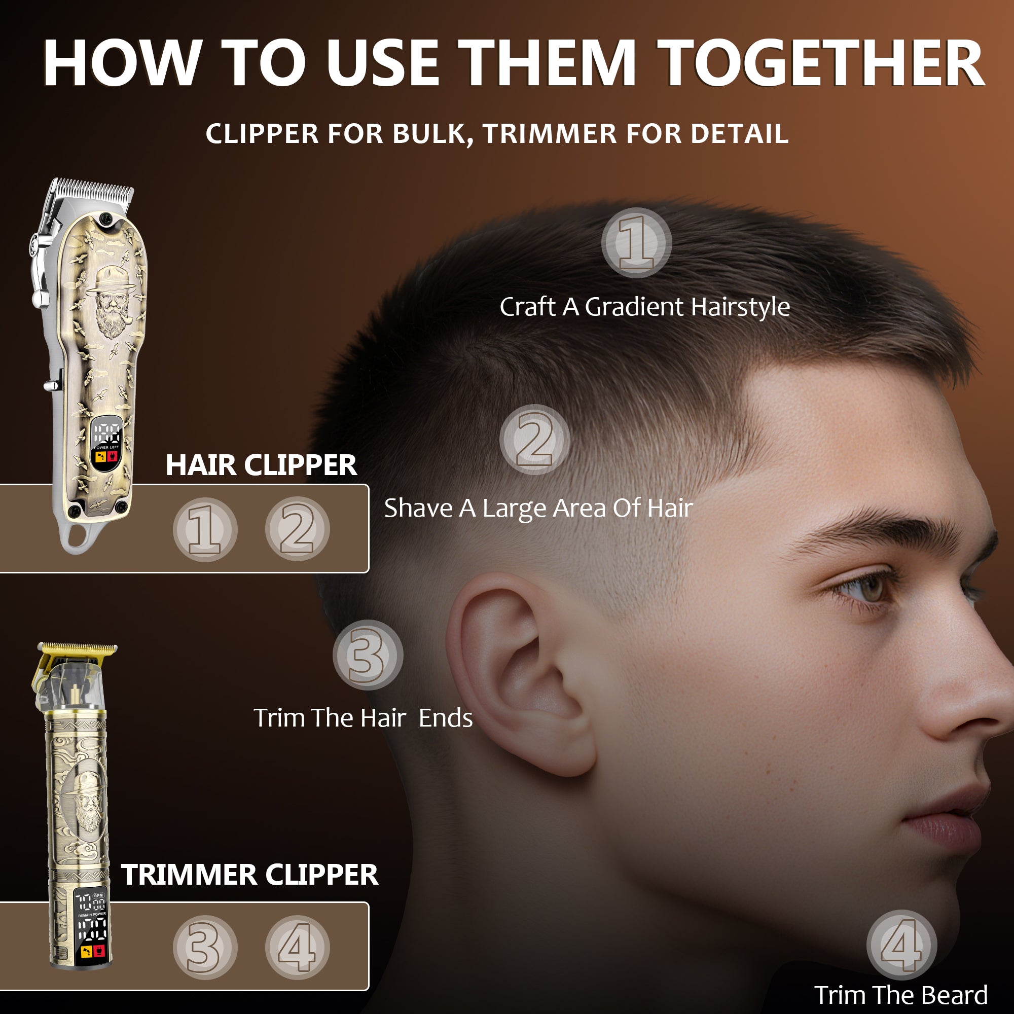 LQT Opulent Vintage-Bronze Gentleman-Embossed Dual-Digital Clipper Grooming Kit