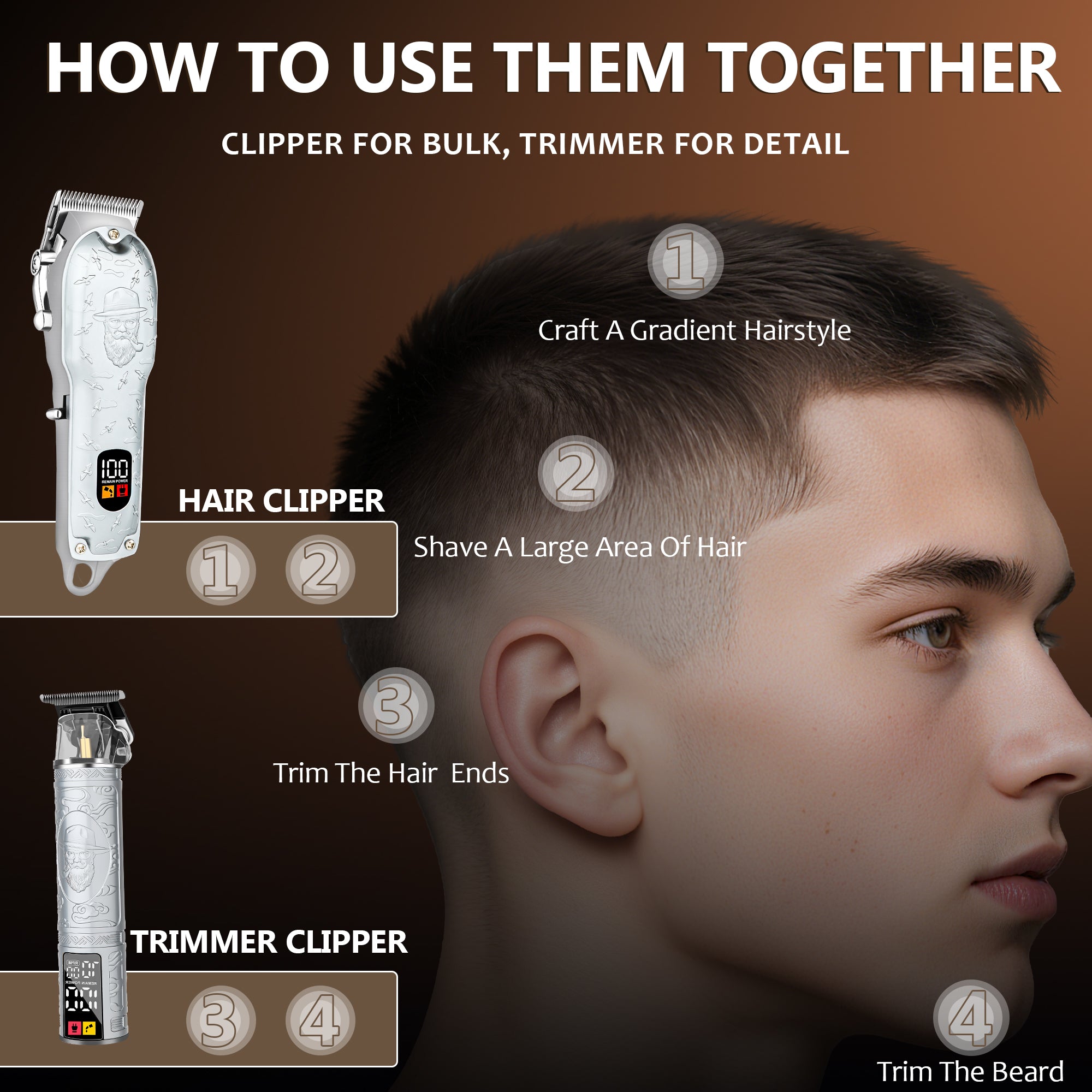 LQT Opulent Silver-Gray Gentleman-Embossed Dual-Digital Clipper Grooming Kit