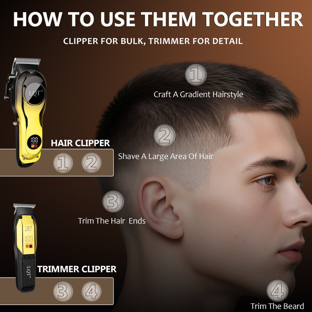 LQT Opulent Black-Gold Contrast Dual-Digital Clipper Grooming Kit