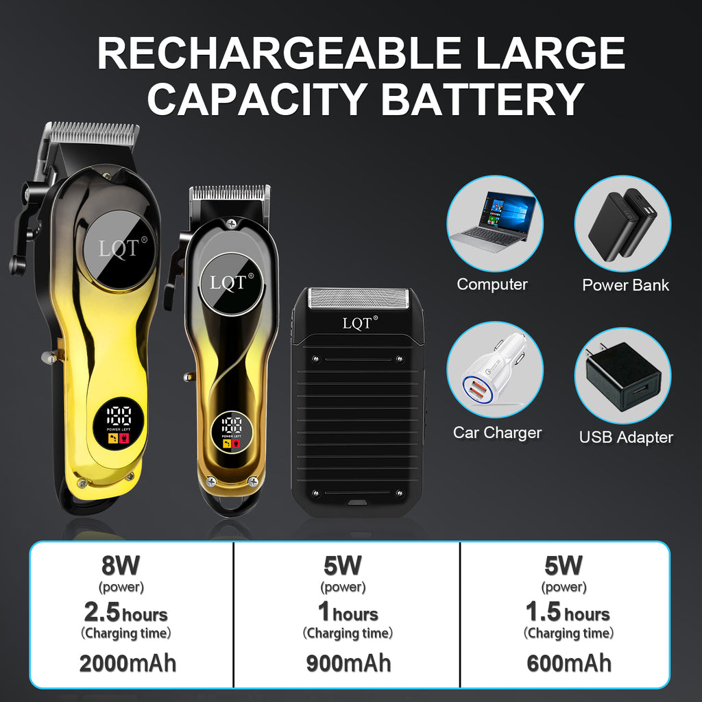 LQT Opulent Black-Gold Gradient Textured Men's Grooming Kit