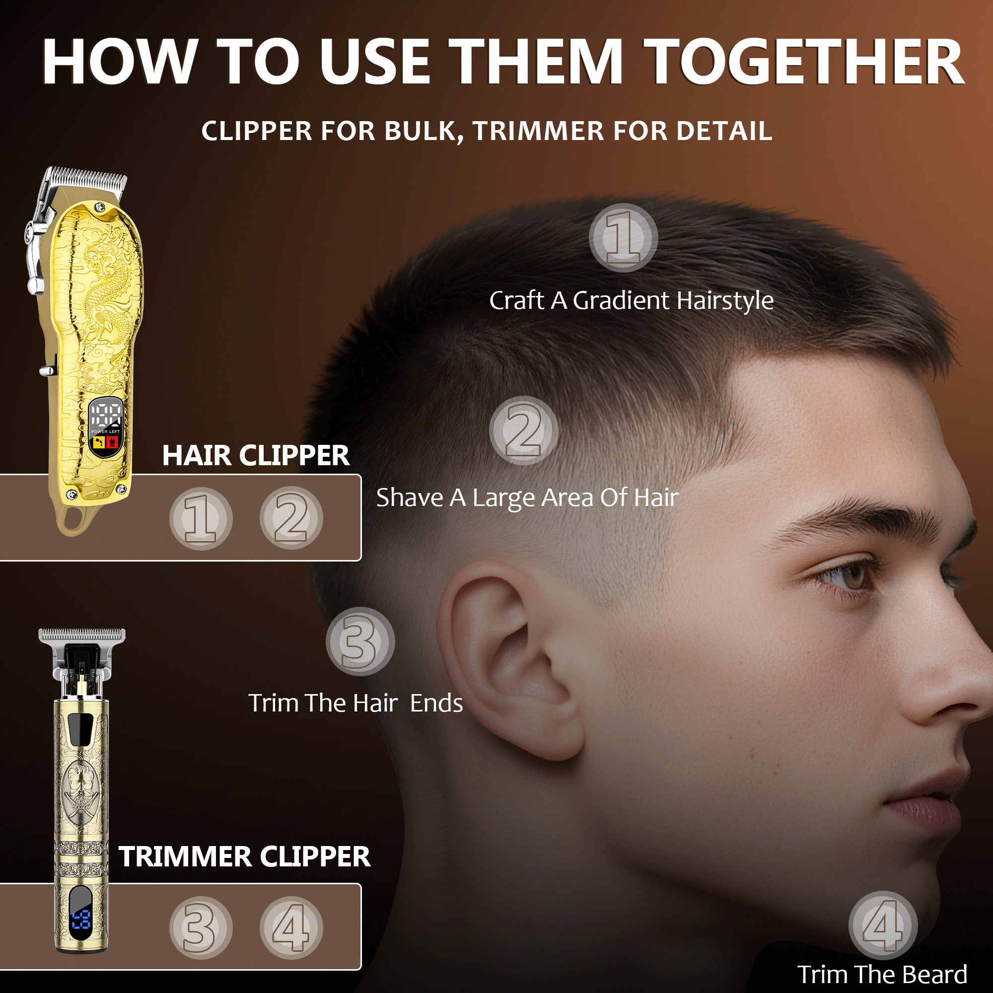 LQT Opulent Dragon-Embossed Full-Equipped Barber 2in1 Kit