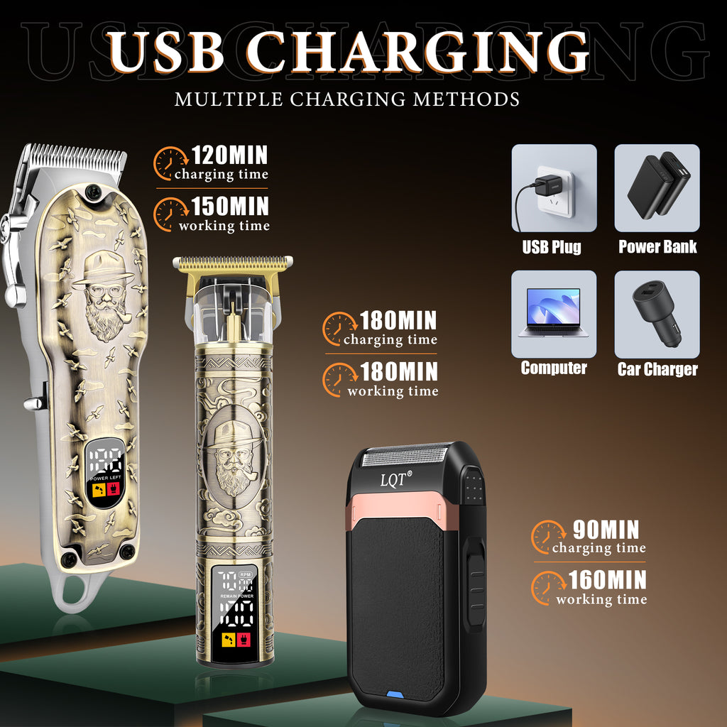 LQT Opulent Retro Bronze pipe Grooming Kit