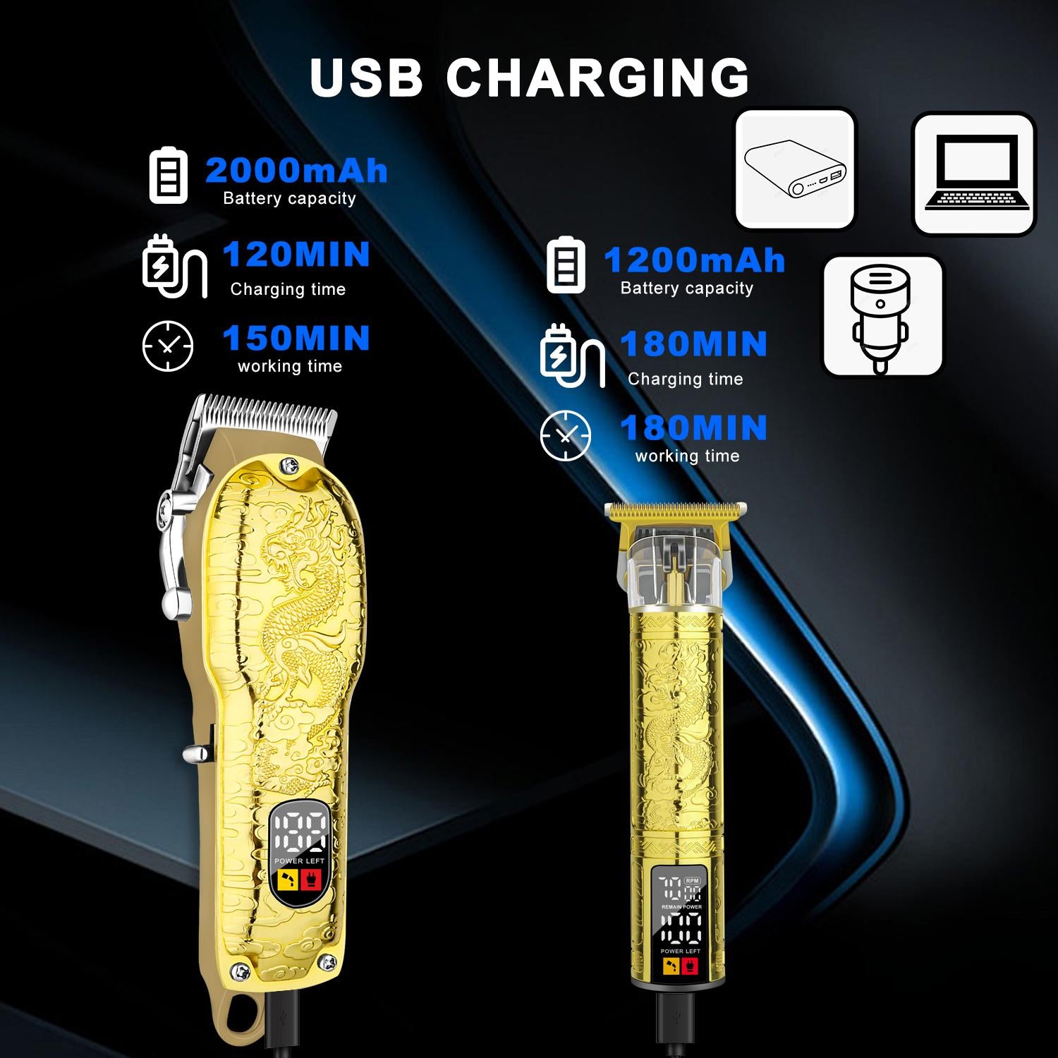 LQT Opulent Gilded Dragon-Embossed Dual-Digital Clipper Grooming Kit