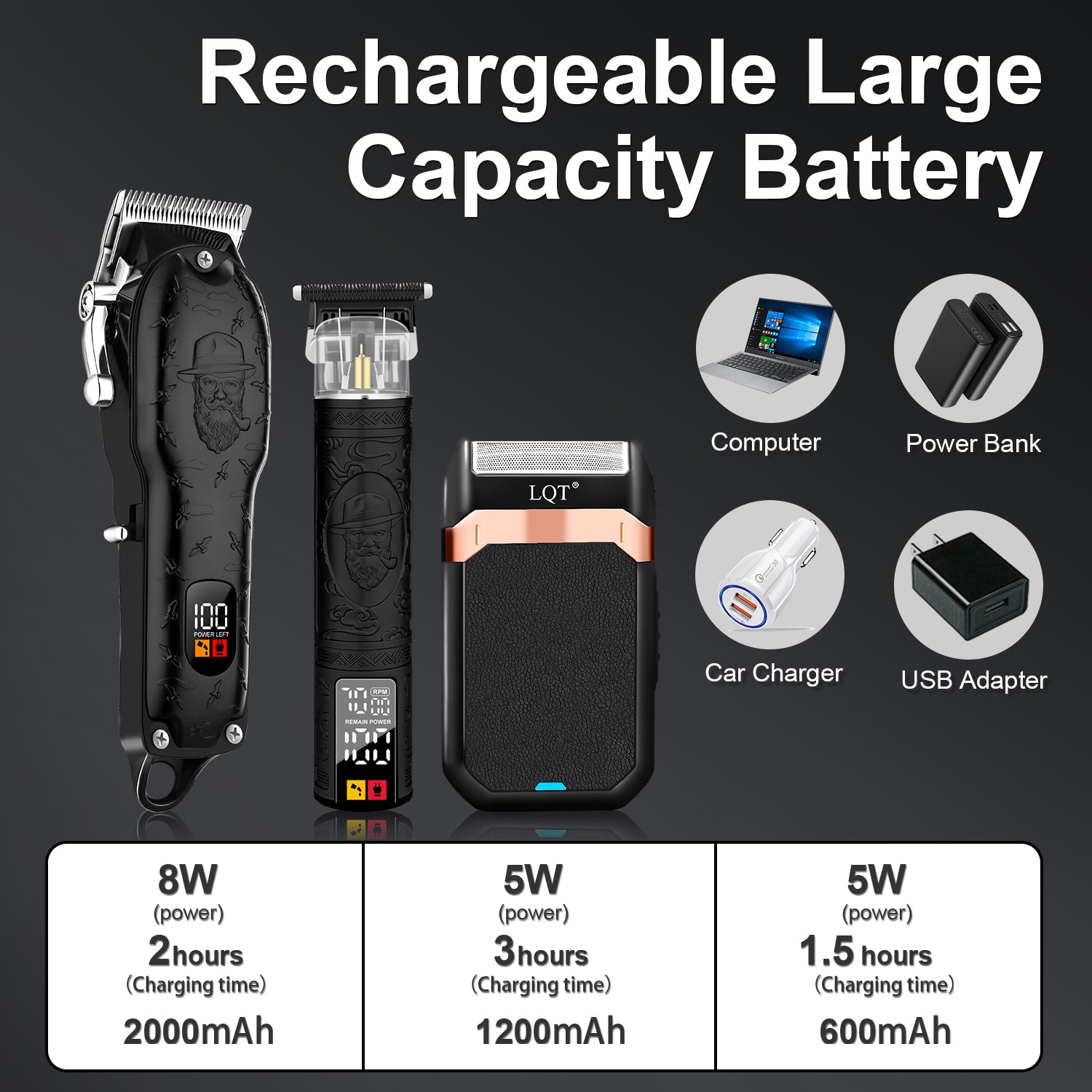 LQT Luxury Black Pipe Men's Grooming Set