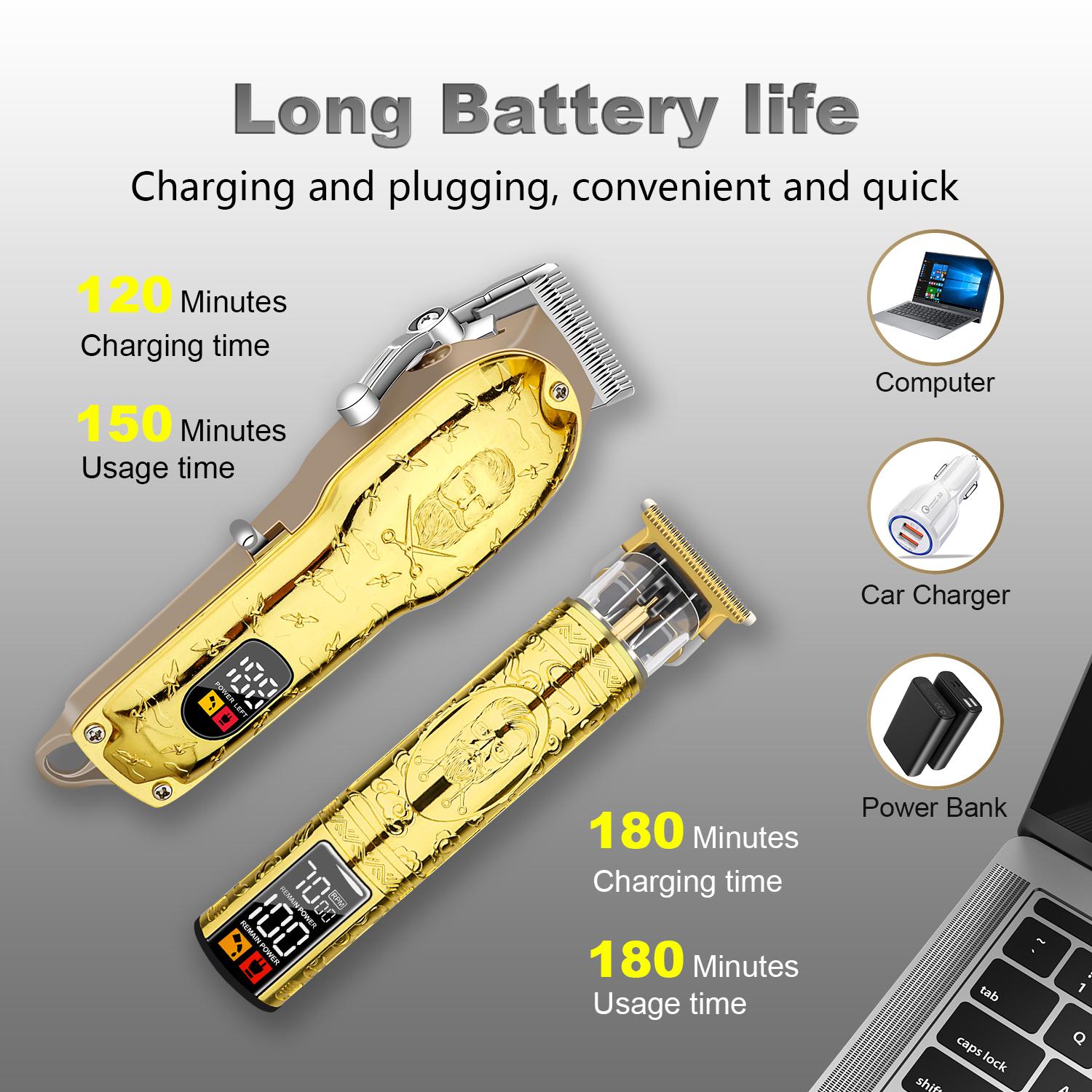 LQT Opulent Gilded Stylist-Embossed Dual-Digital Clipper Grooming Kit