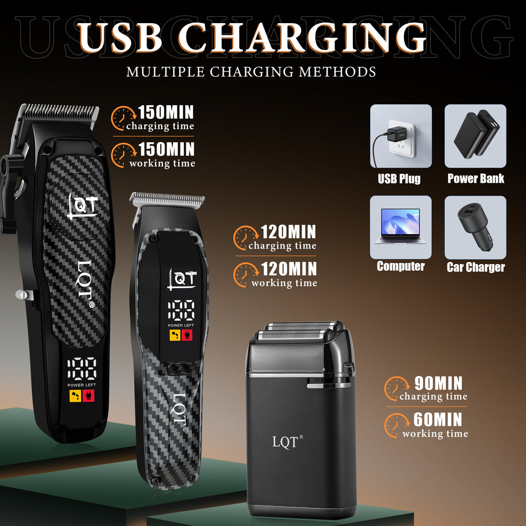 LQT Opulent Premium Carbon-Fiber Texture Grooming Kit