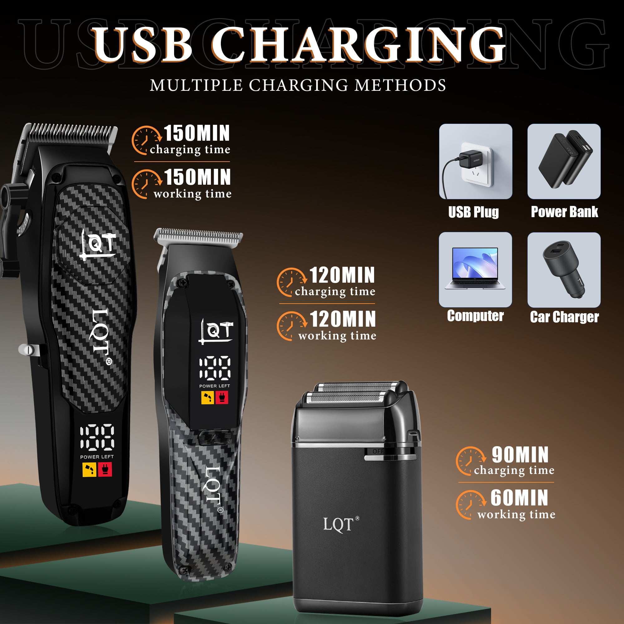 LQT Opulent Premium Carbon-Fiber Texture Grooming Kit