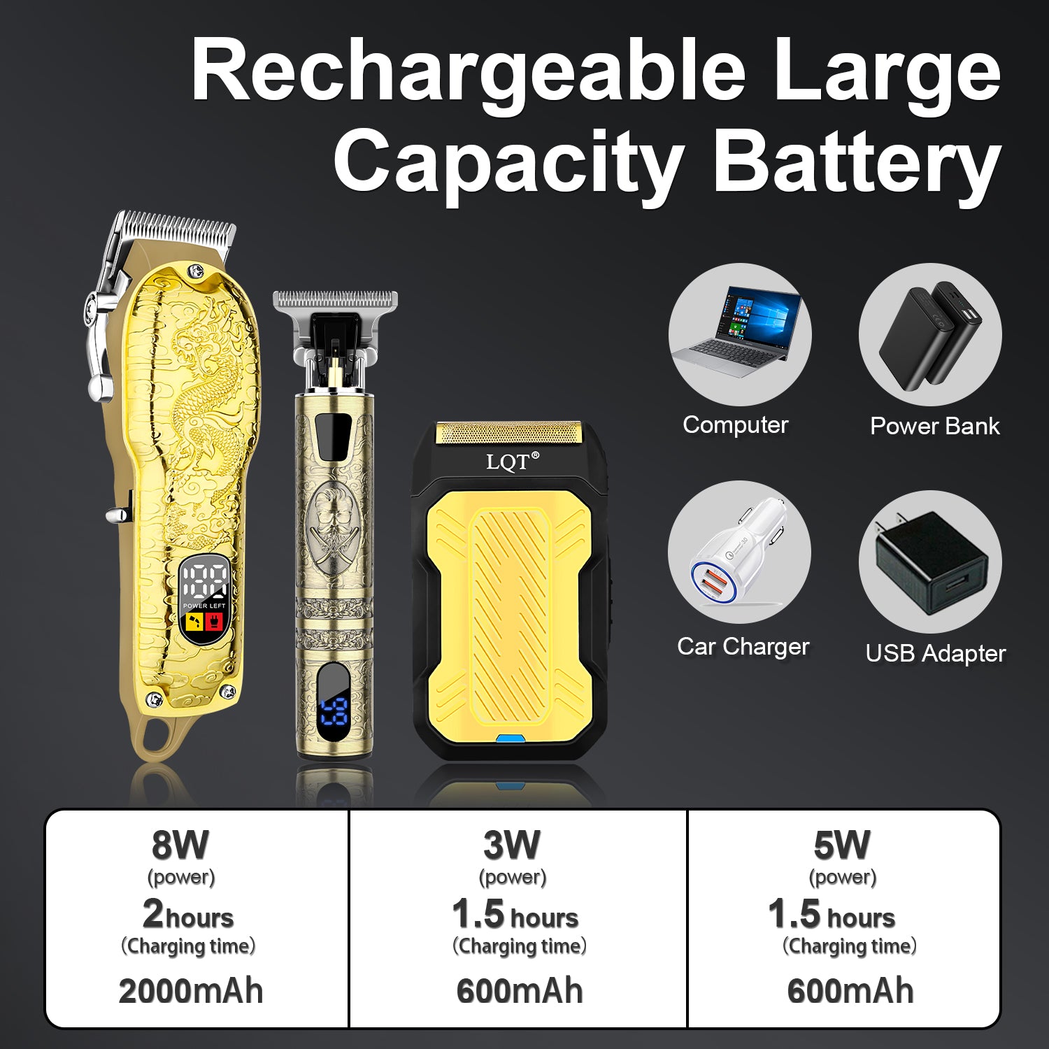 LQT Opulent Gilded Textured Digital-Display Gentleman Grooming Kit