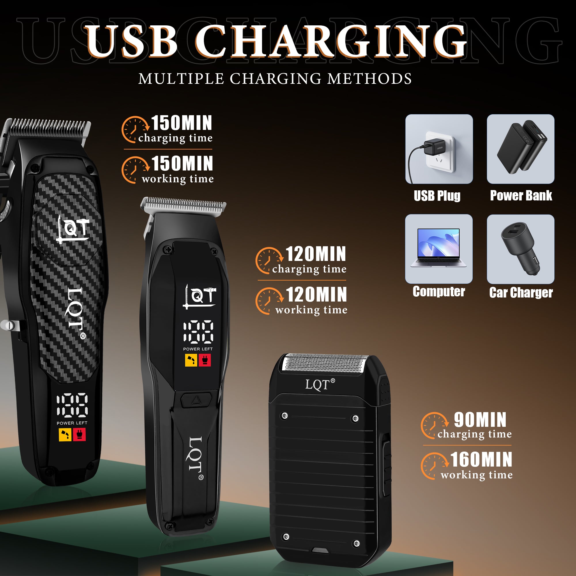 LQT Opulent Carbon-Fiber Dual-Unit Grooming Kit