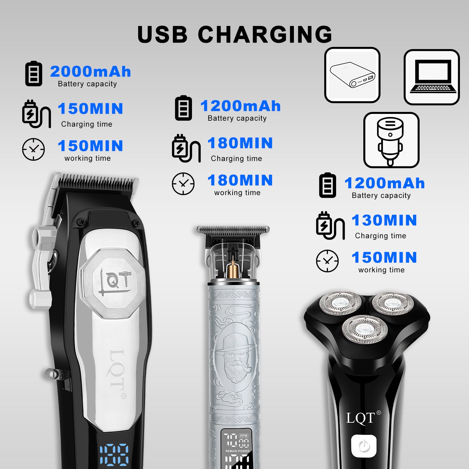 LQT Opulent Silver Retro Gentleman-Embossed Men's Grooming Kit