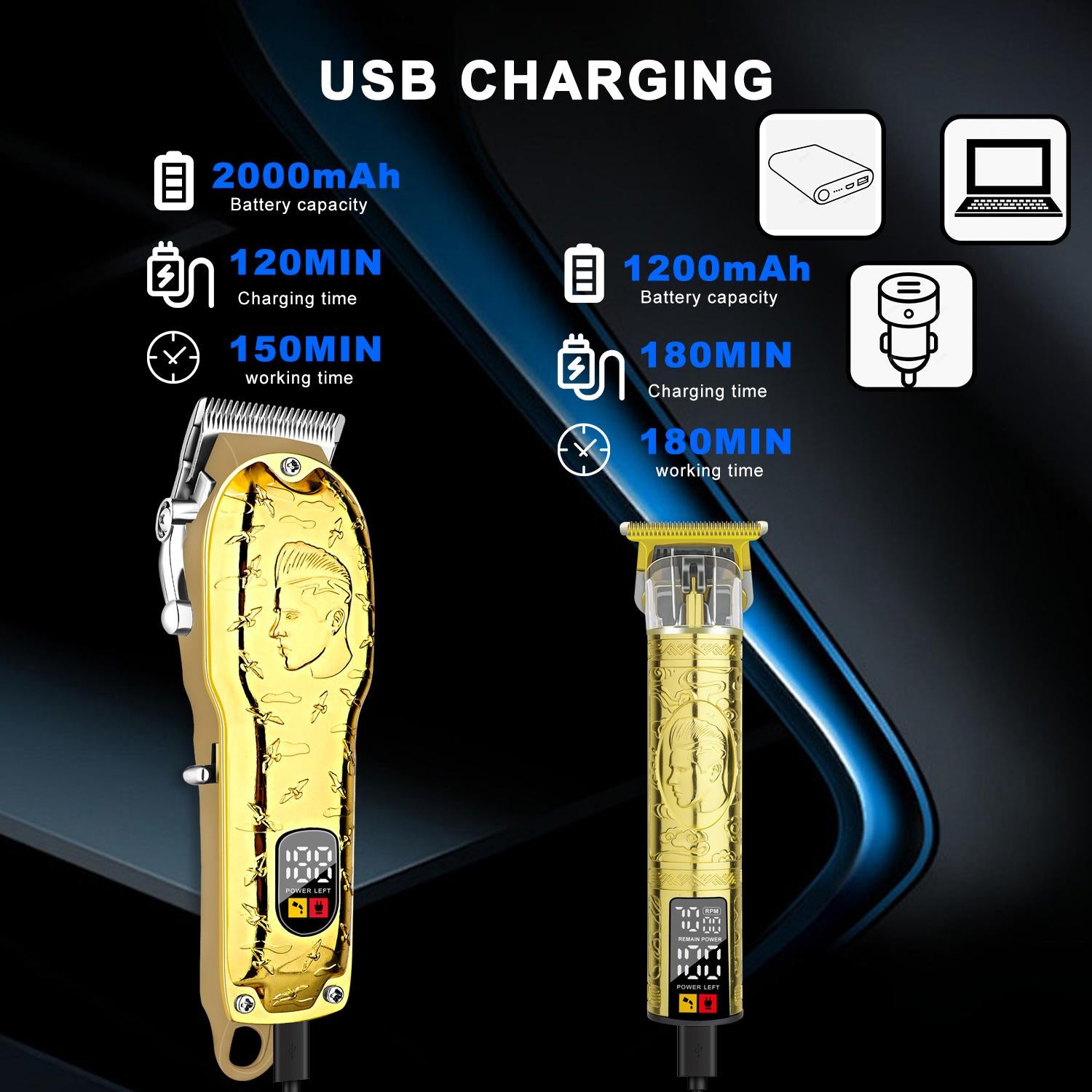 LQT Opulent Gilded Stylist-Embossed Dual-Digital Clipper Grooming Kit