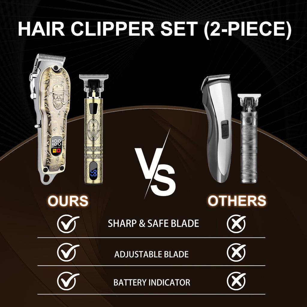 LQT Opulent Vintage-Bronze Gentleman-Embossed Dual-Digital Grooming Kit