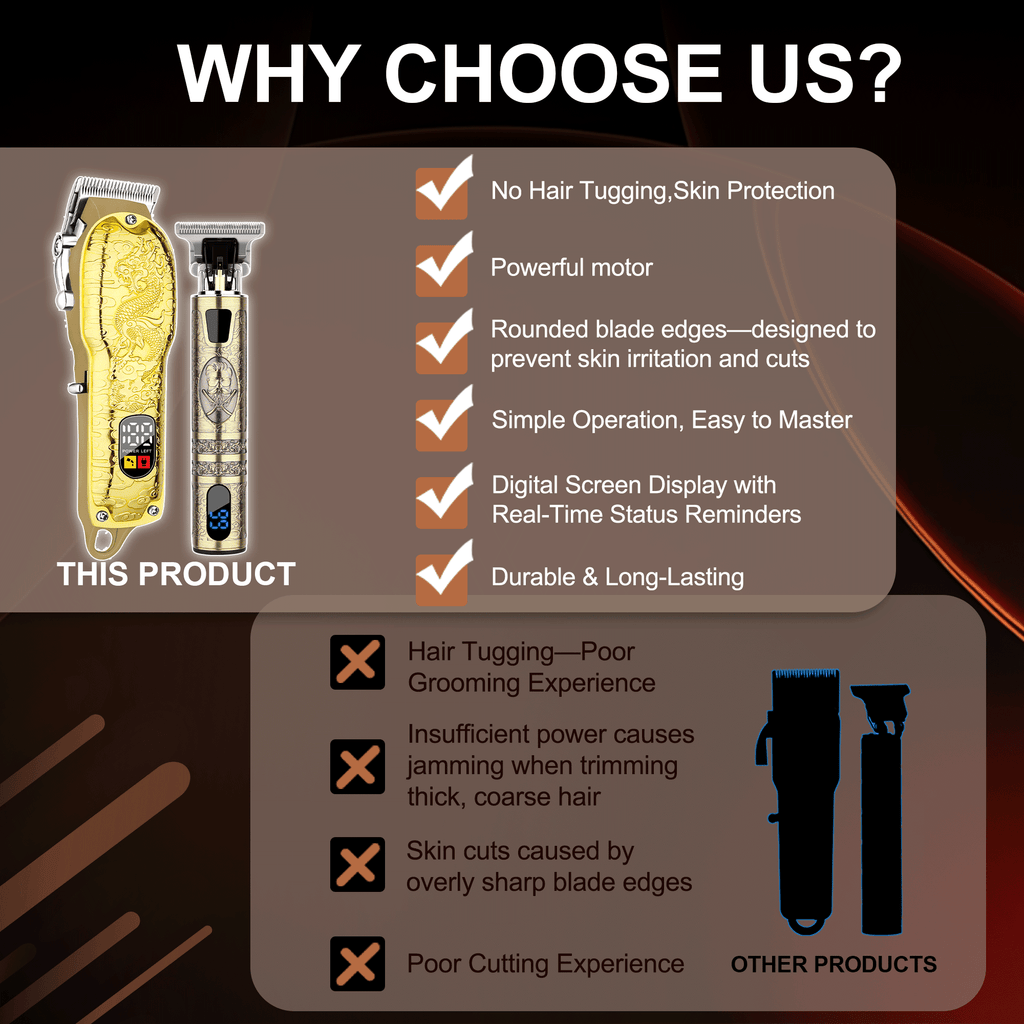 LQT Opulent Dragon-Embossed Full-Equipped Barber 2in1 Kit