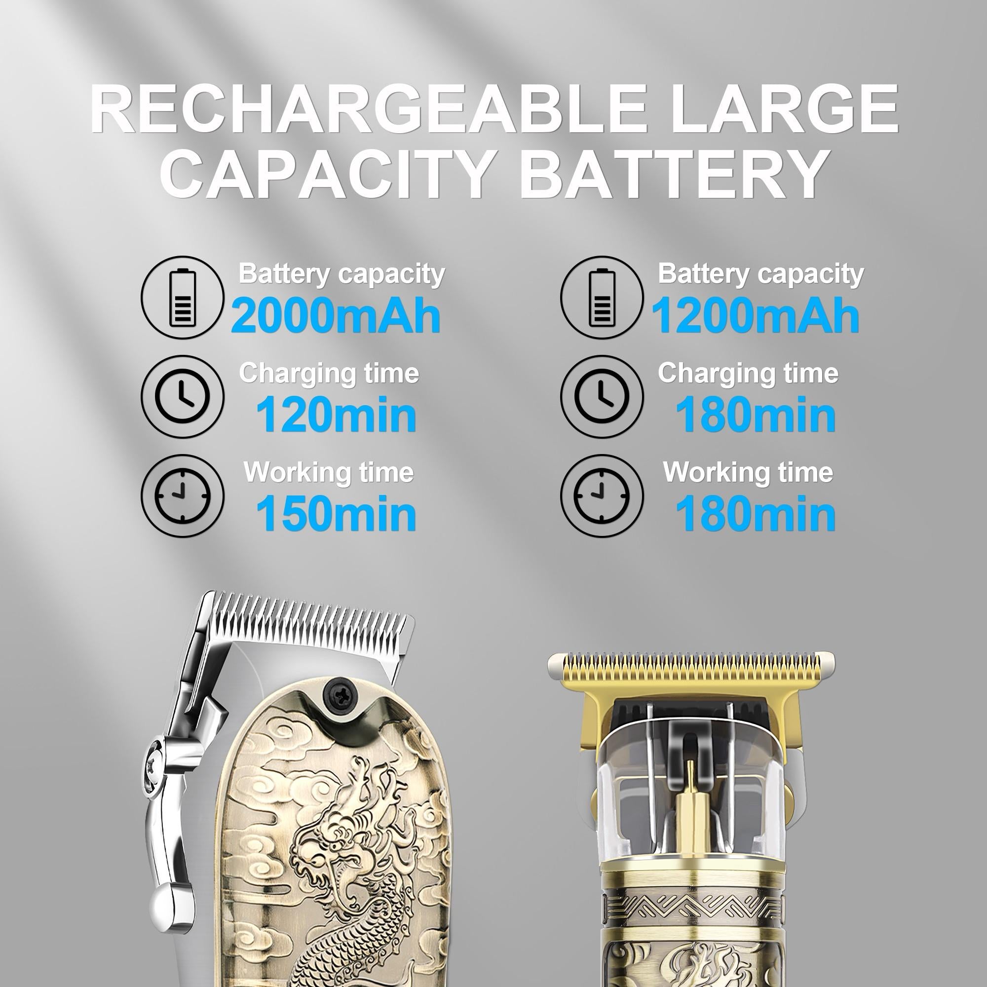 LQT Opulent Antique-Bronze Dragon-Pattern Dual-Unit Professional Grooming Set