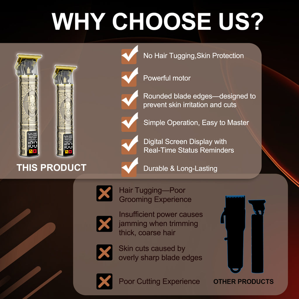 LQT Opulent Vintage-Bronze Gentleman-Embossed Dual-Digital Clipper Grooming Kit