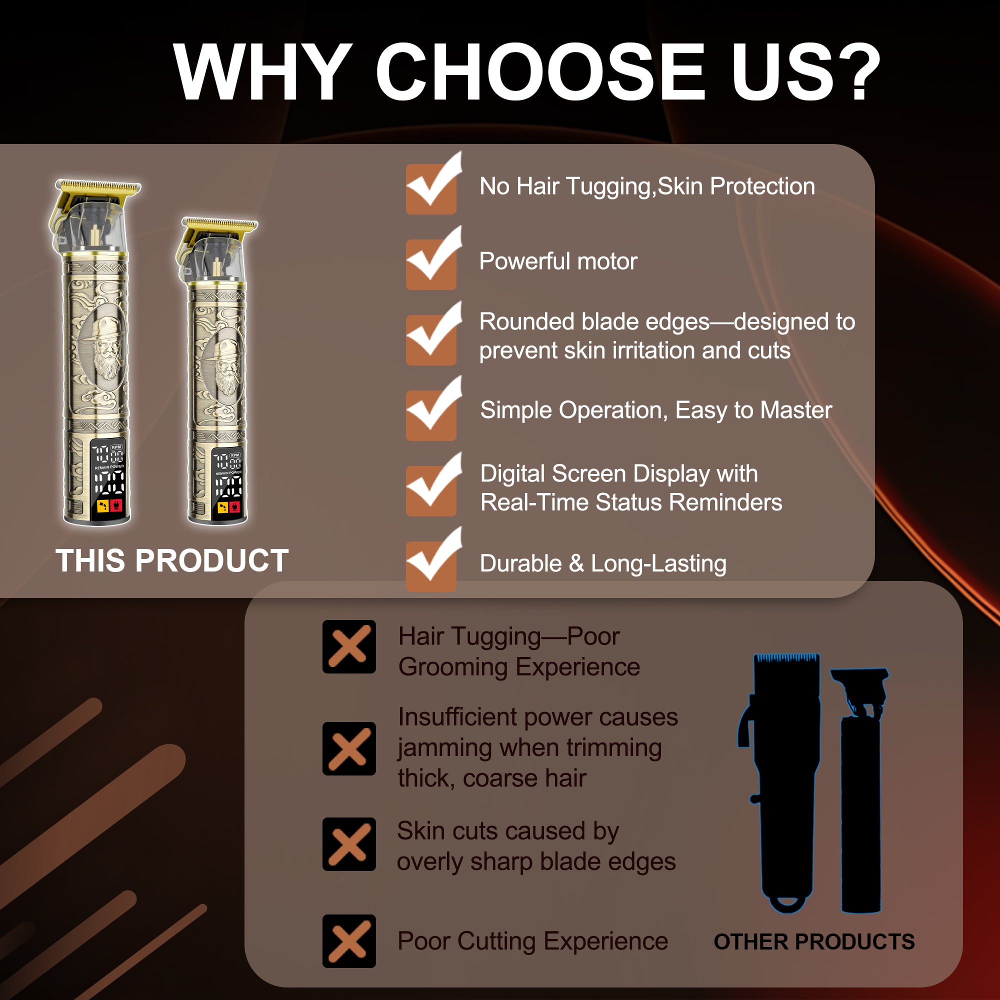 LQT Opulent Vintage-Bronze Gentleman-Embossed Dual-Digital Clipper Grooming Kit