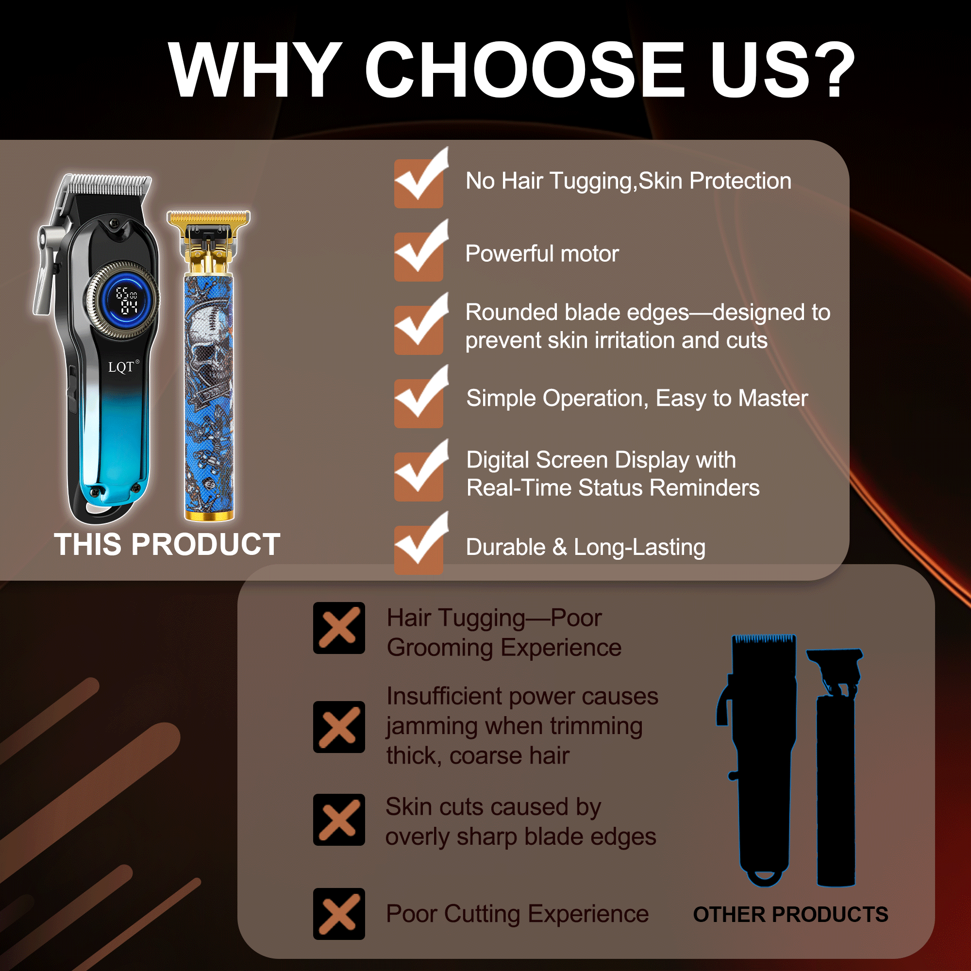 LQT Opulent Black-Blue Gradient Printed Digital Barber Grooming Kit