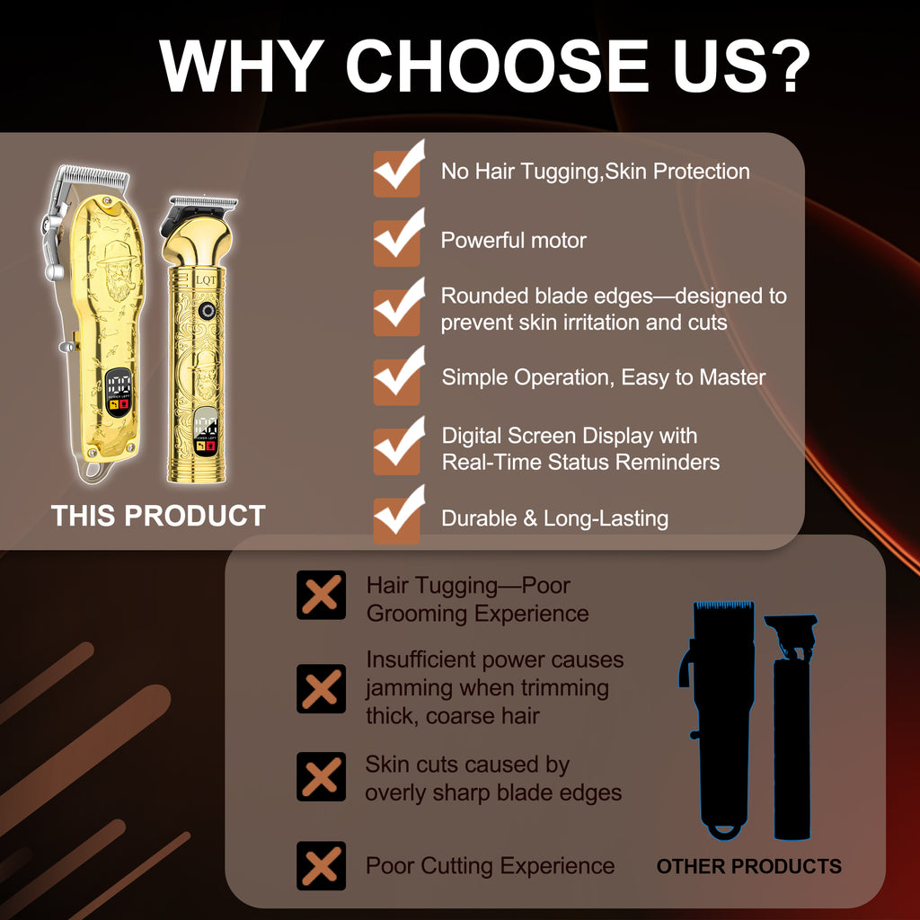 LQT Opulent Vintage-Gold Gentleman-Embossed Full-Tool 6in1 Grooming Kit