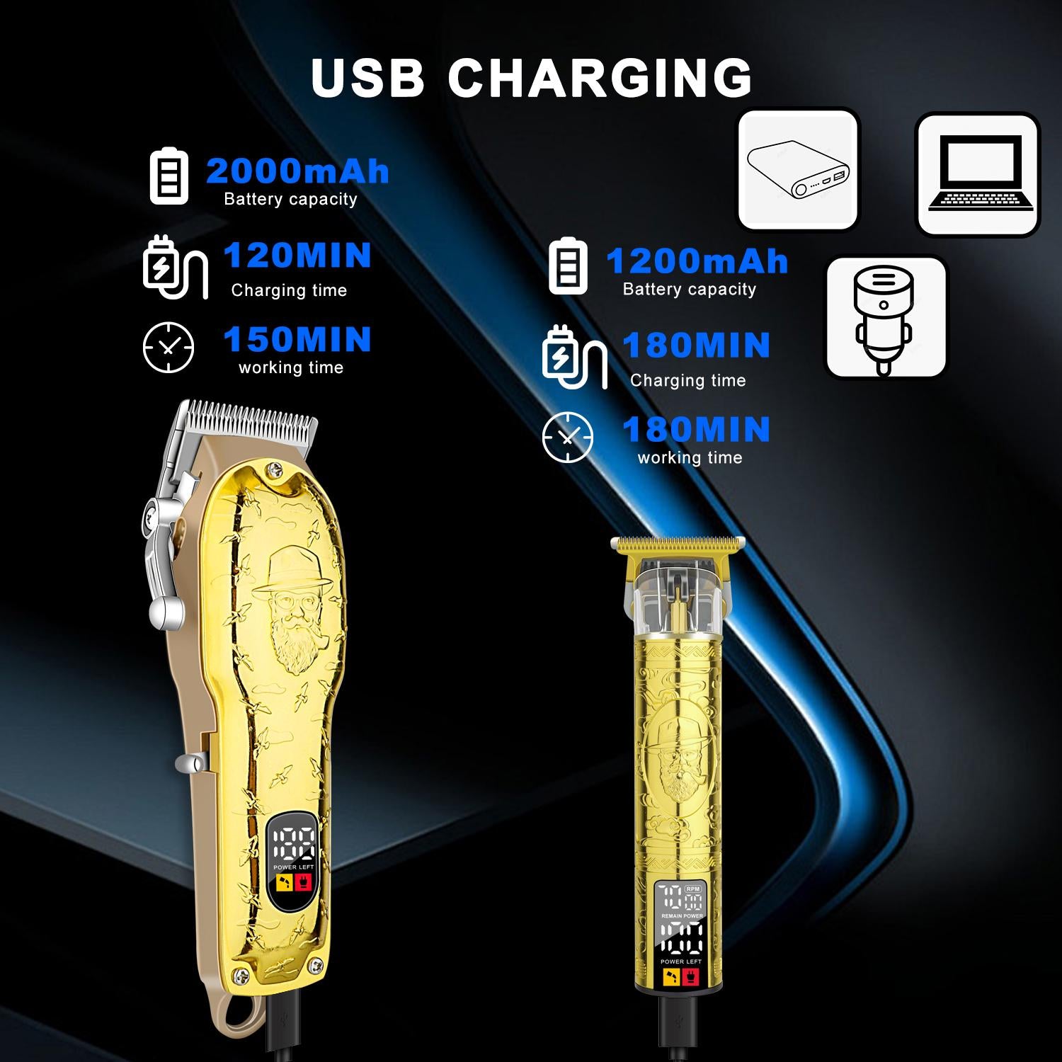 LQT Opulent Gilded Gentleman-Embossed Digital Clipper Grooming Kit