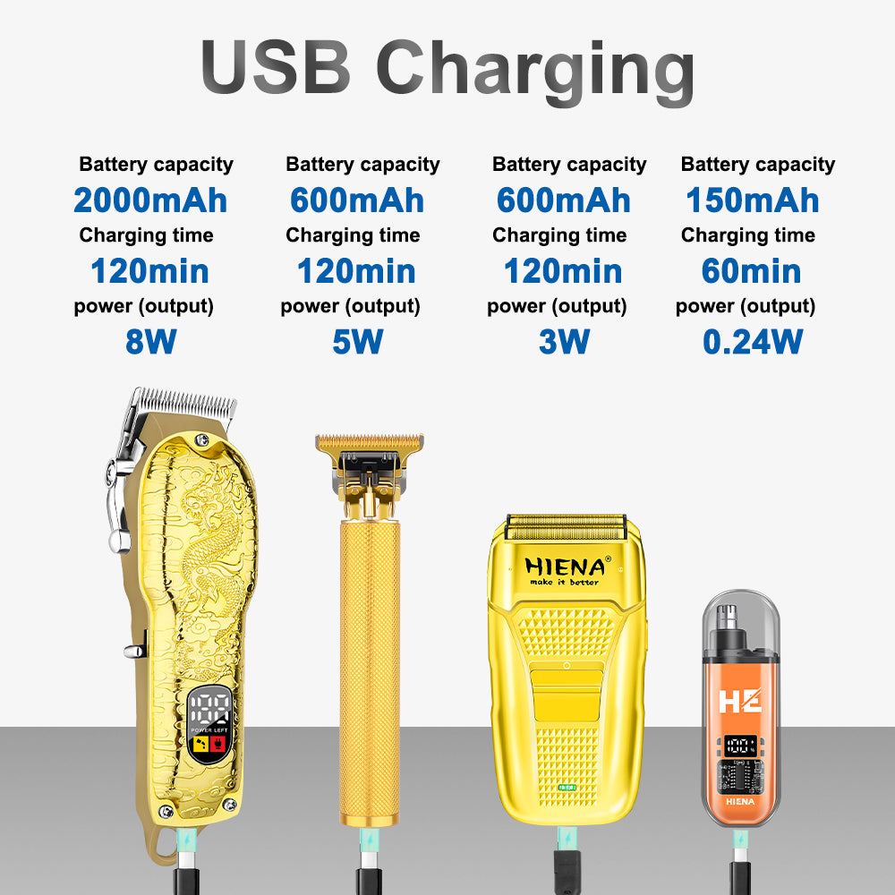 HIENA Opulent Gilded Dragon-Embossed Professional Hair Grooming Kit